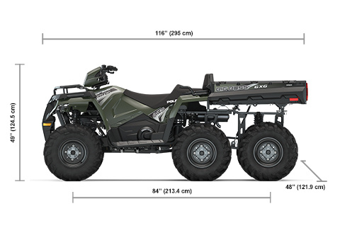 Specs 21 Polaris Sportsman 6x6 570 Sage Green Specs 21 Polaris Sportsman 6x6 570 Sage Green