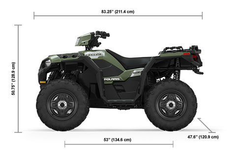 Specs 22 Polaris Sportsman 850 Sage Green Specs 22 Polaris Sportsman 850 Sage Green