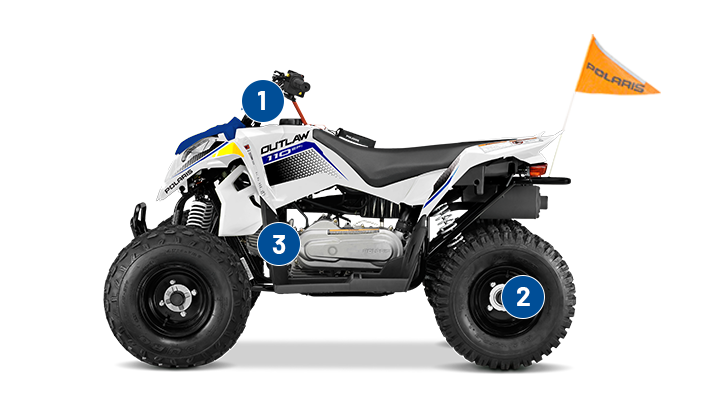 Polaris outlaw hot sale power wheels