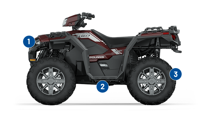 2025 Polaris Sportsman 850 ATV