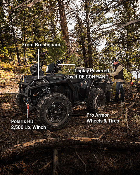 Polaris HD 2500 lb. Winch, Front Brushguard, 7-inch display powered by RIDE COMMAND, and Pro Armor Wheel & Tire accessories from the Landowner Package installed on a 2025 Polaris Sportsman XP 1000 ATV.