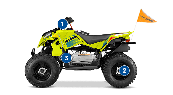 Power that grows, easy stopping and kid-friendly power with the 2026 Polaris Outlaw 110 EFI youth ATV.