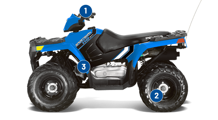 Power that grows, Kid-Friendly 4-Stroke Power, and Easy Stopping with the 2026 Polaris Sportsman 110 youth ATV.