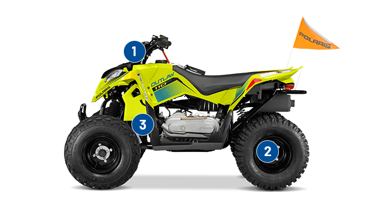 Power that grows, Kid-Friendly 4-Stroke Power, and Easy Stopping with the 2027 Polaris Outlaw 110 EFI youth ATV.