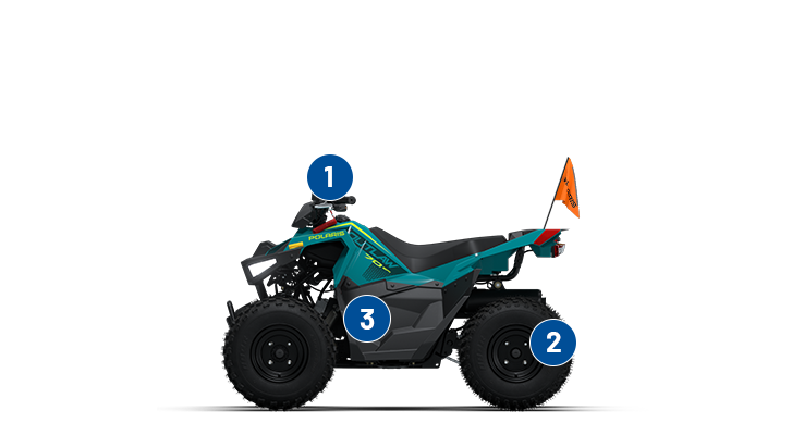 Power that grows, Kid-Friendly 4-Stroke Power, and Easy Stopping with the 206 Polaris Outlaw 70 EFI youth ATV.