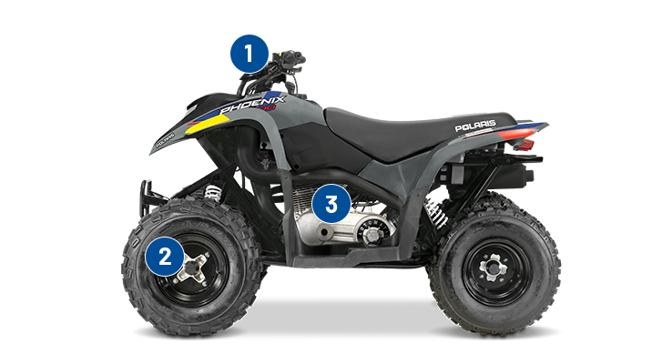 Power that grows, Kid-Friendly 4-Stroke Power, and Easy Stopping with the 2027 Polaris Phoenix 200 youth UTV.