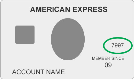 Illustration of the back of American Express card