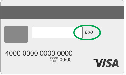 Illustration of the back of visa