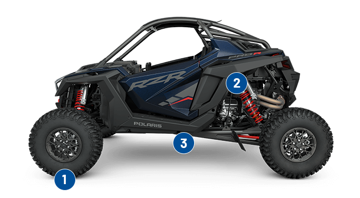 2023 Polaris RZR Pro R SxS