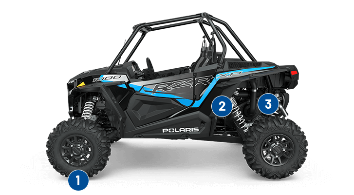2023 Polaris RZR XP 1000 SxS