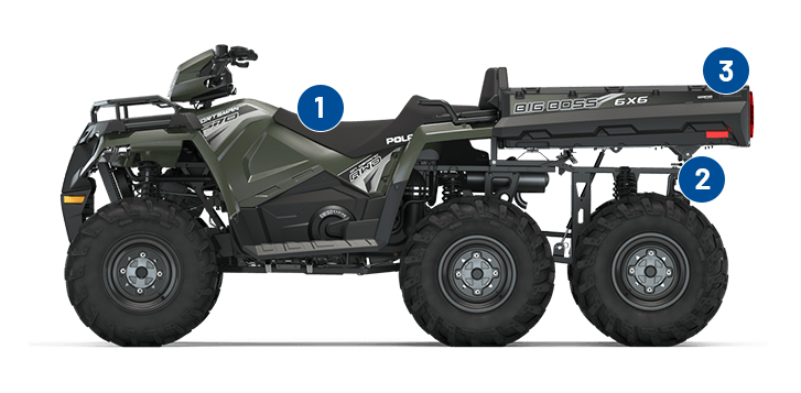 Caltric Stator Compatible With Polaris Sportsman 500 Ho Efi - Foto 3