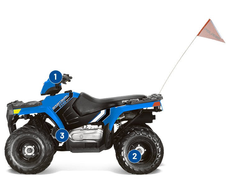 2024 Polaris Sportsman 110 ATV