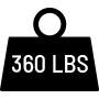 360 lbs of available rack capacity.