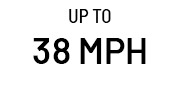 Up to 38 mph speed adjustability.