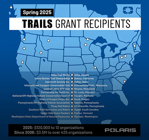 POLARIS® Official Site | SxS, ATVs, Motorcycles, Snowmobiles