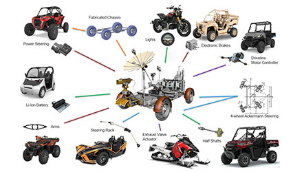Polaris 65 parts diagram