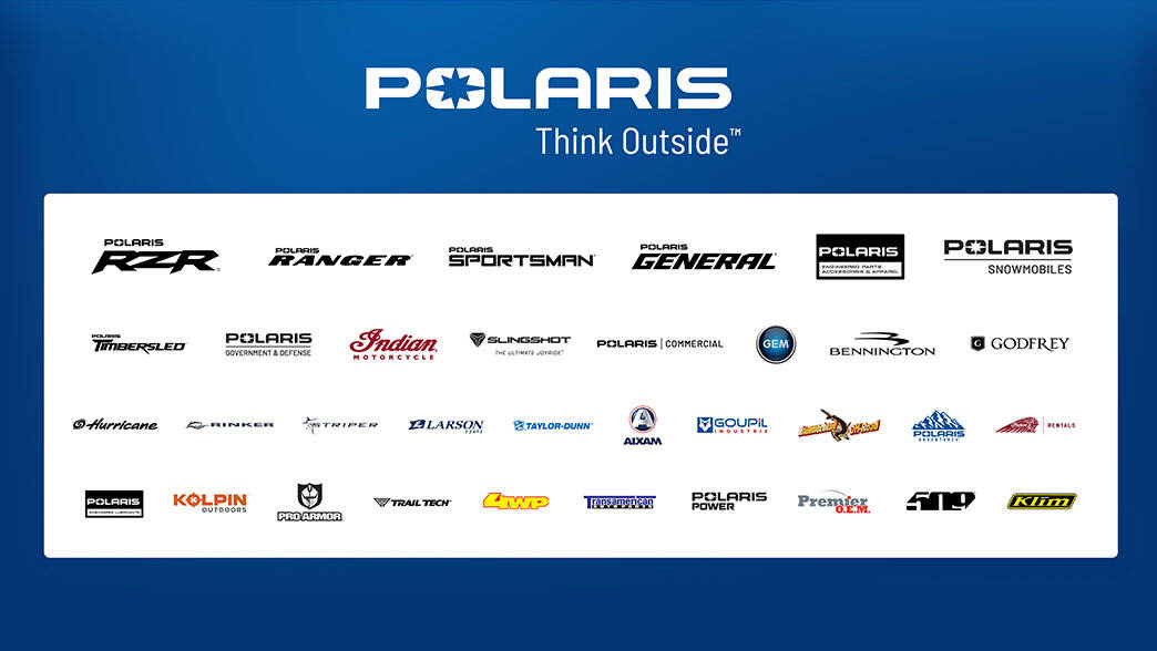Polaris Challenges You to “Think Outside” with its New Brand Polaris