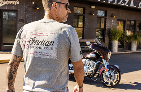 Indian Motorcycle Milestones Collection