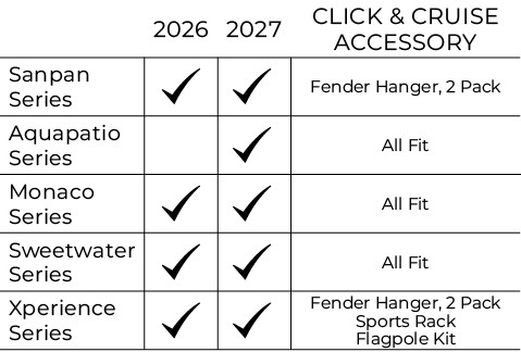 Click & Cruise accessory fitment chart for 2026–2027 Godfrey pontoon series.