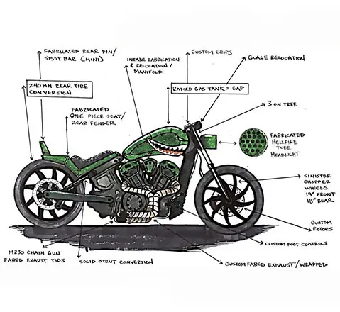 Conception d’Ashlee Wegner