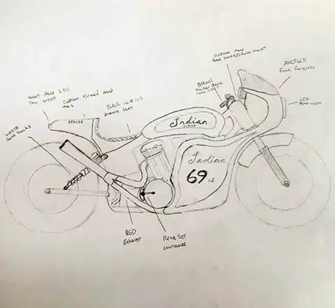 Conception d’Imez Tumiss