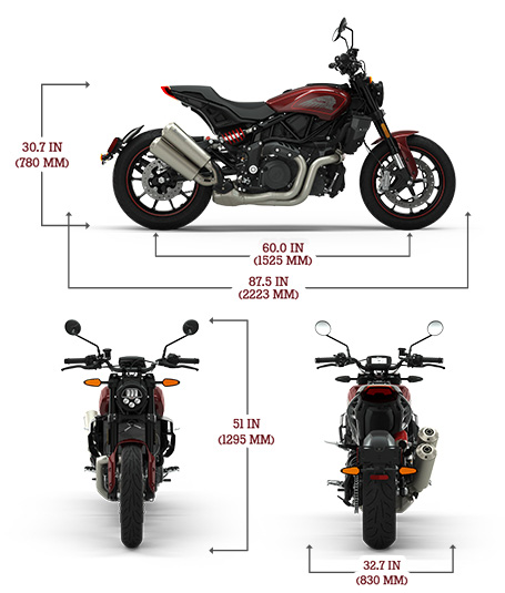 Specs 2022 Indian Ftr S Motorcycle