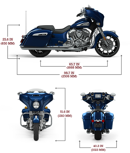 indian motorcycle models 2020