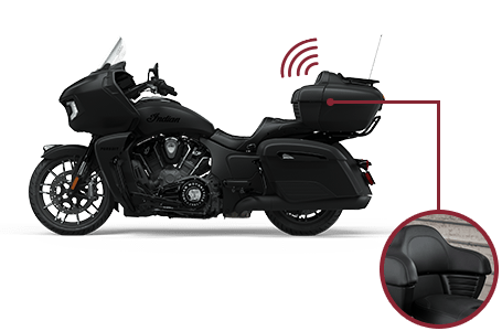Visual of the Powerband Audio Plus system on the Trunk of an Indian Motorcycle