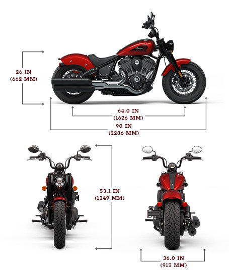 Specs: 2023 Indian Chief Bobber Motorcycle