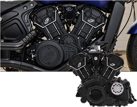 Indian Racing Engines Engine Lineup | Indian Motorcycle
