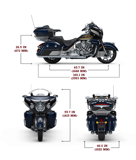 Vue latérale, frontale et arrière de la moto Indian Roadmaster Elite 2025 avec les dimensions de hauteur, de largeur et de longueur.