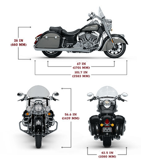 ind-my25-9ts6-springfield-