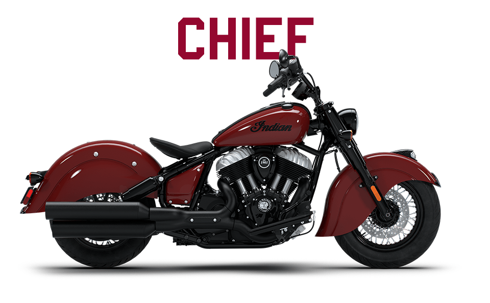 Harley-Davidson vs Indian Motorcycle