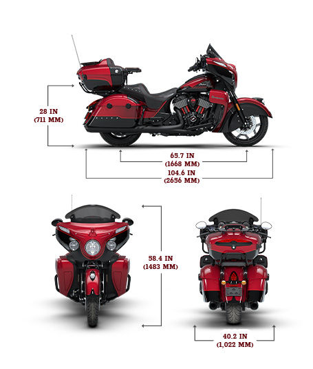 ind-my26-9ur5-roadmaster-125th