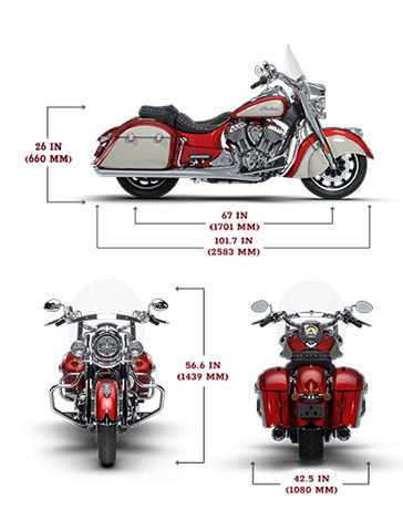 Specs: 2026 Indian Springfield Motorcycle