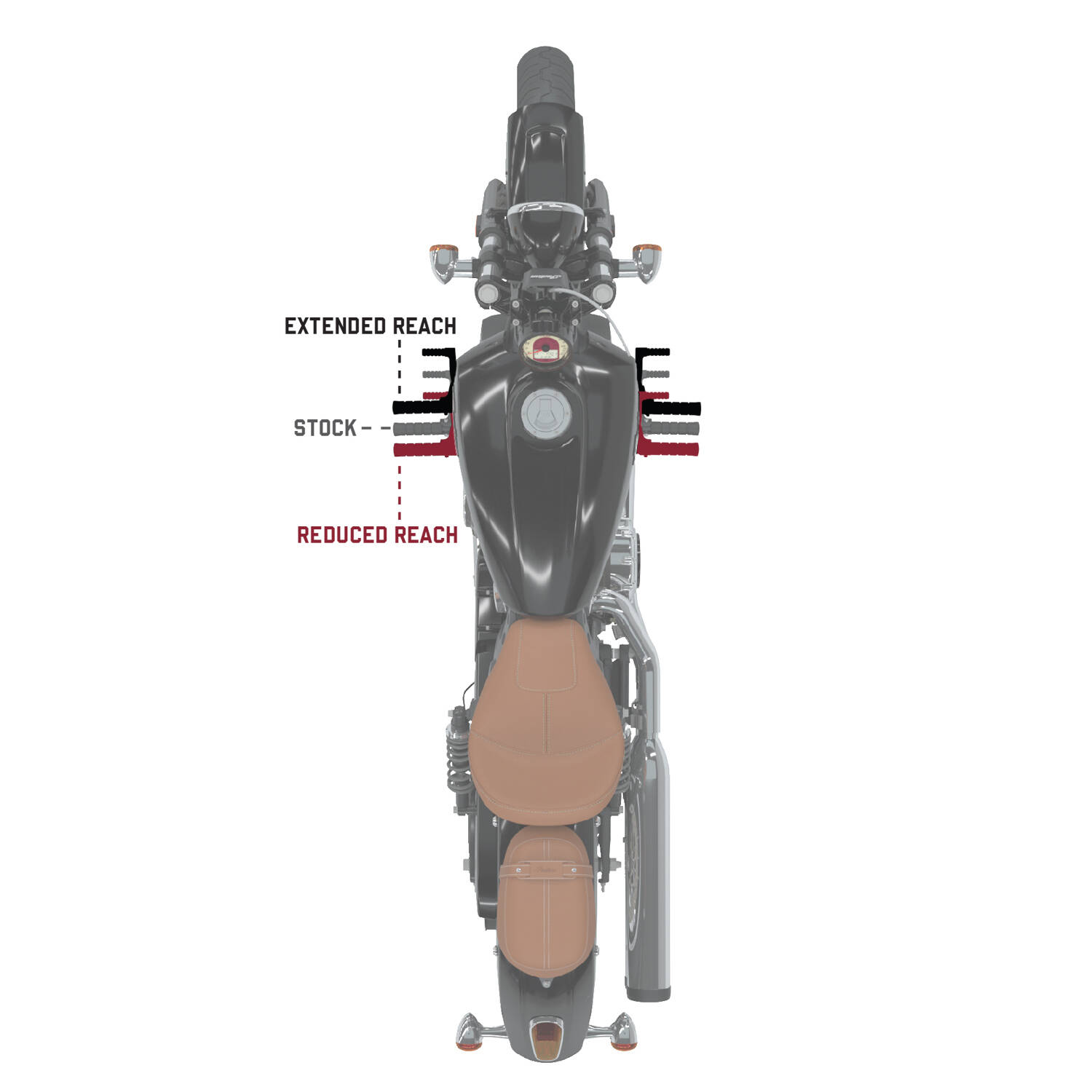 towbar electrical connections