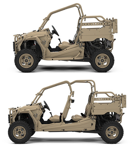 Polaris MRZR Diesel | Polaris Government & Defense