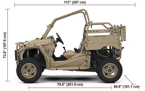 MRZR D2