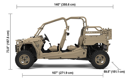 MRZR D4