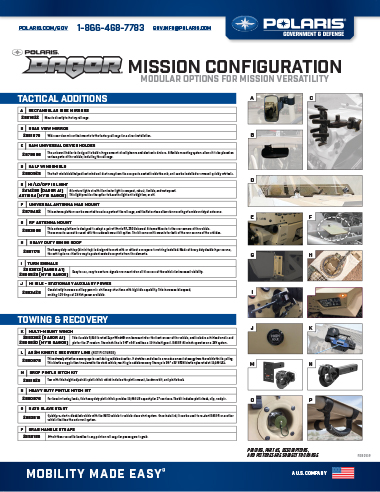 Dagor A1 accessories brochure