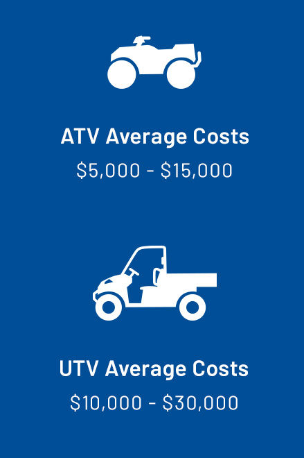 ATVs and UTVs average costs, between 5000-15000 and 10000-30000 dollars respectively.