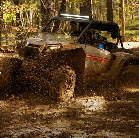 UTVs & Side-by-Side (SxS) | Polaris Off-Road Vehicles