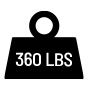 360 lbs of available rack capacity.