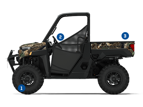 Ranger XP 1000 Features