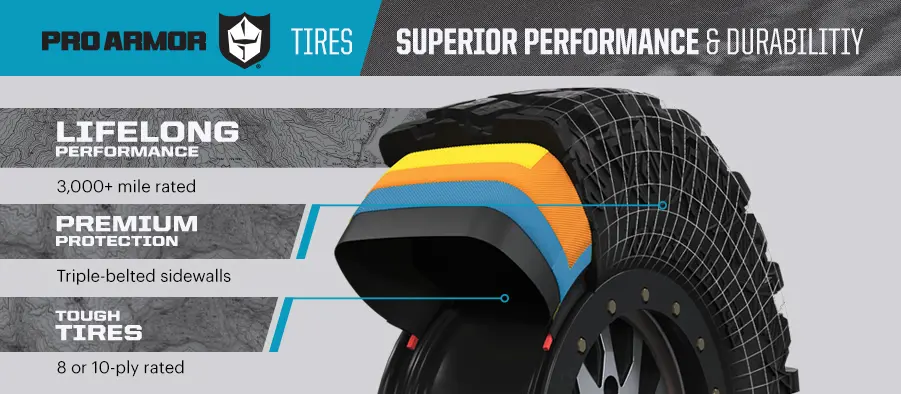 pro armor tires - image 6 of 6