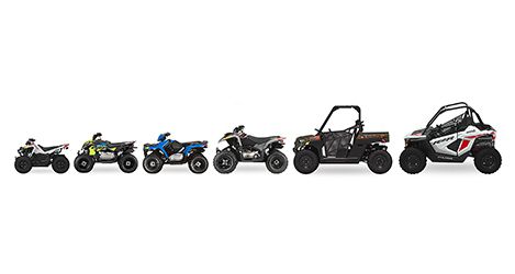Polaris Off-Road Youth Lineup