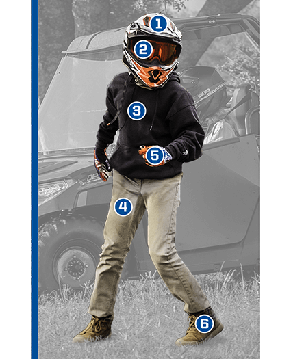 Youth atv 2025 riding gear