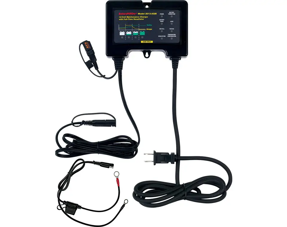 BatteryMINDer® 2012 AGM, AMP, Part 2830438 Indian Motorcycle