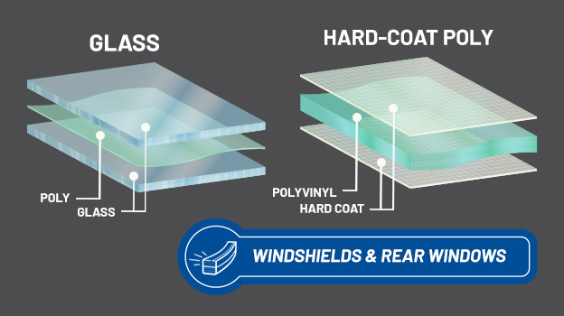 polaris oem fit windshield