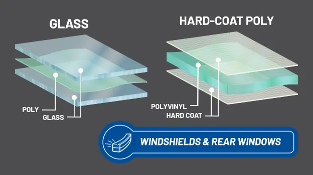 polaris oem fit windshield